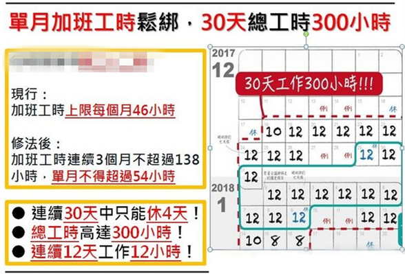 每月工作336小時(shí)積假出境游? 網(wǎng)友酸:22k能去哪 醫(yī)院or太平間? 每月工作336小時(shí)積假出境游? 網(wǎng)友酸:22k能去哪 醫(yī)院or太平間?
