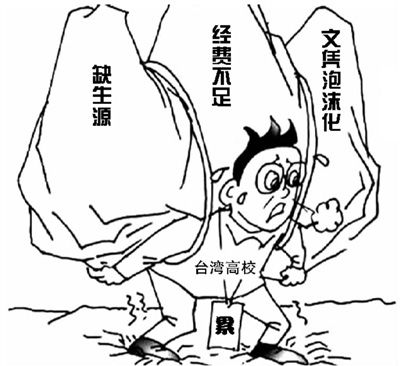 _(ti)ĸʧzӑ