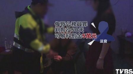 男子喝多拒檢罵警察1字被罰8300臺幣(圖)