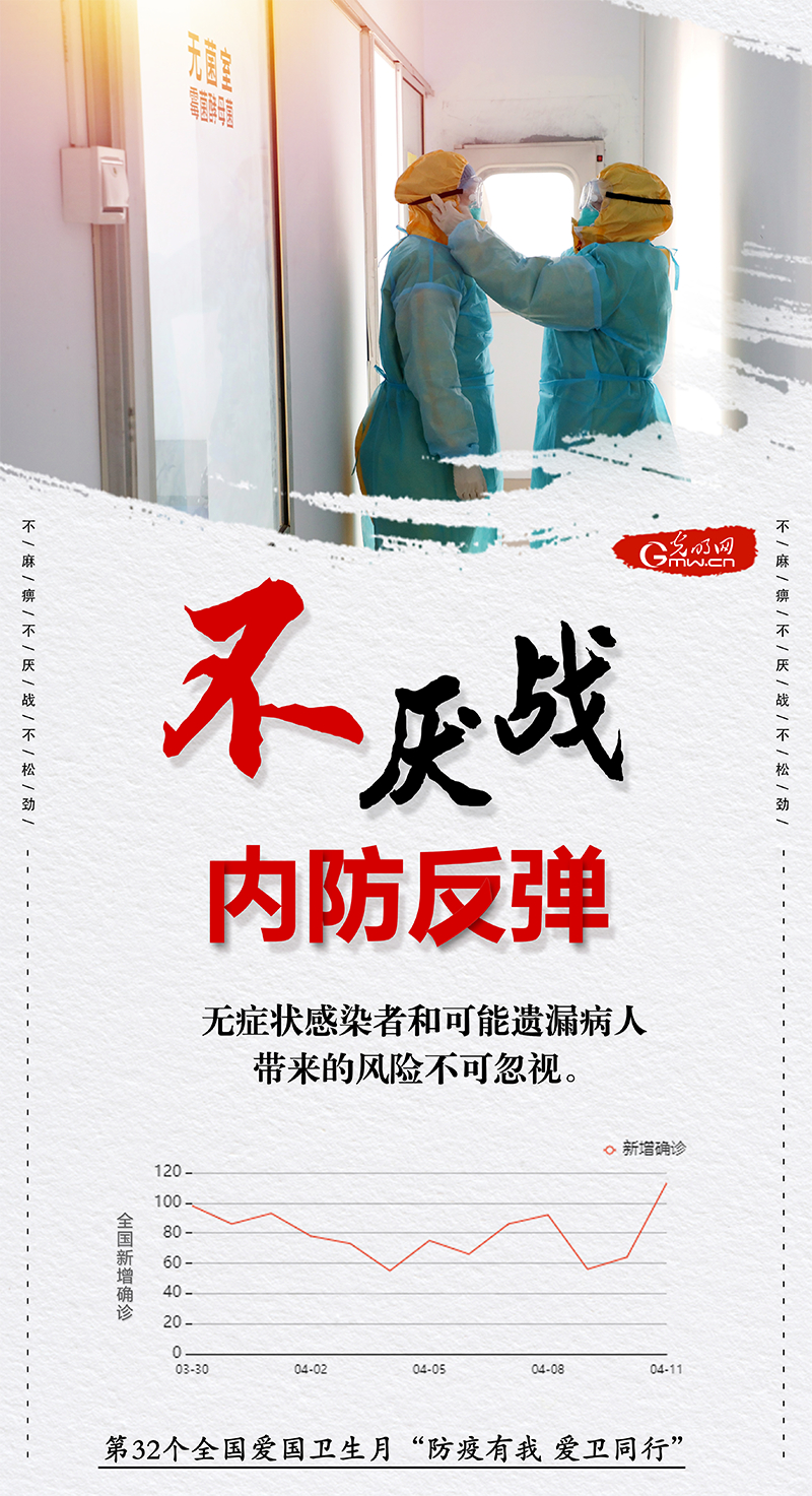 【海報】愛國衛生月:不麻痹、不厭戰、不松勁