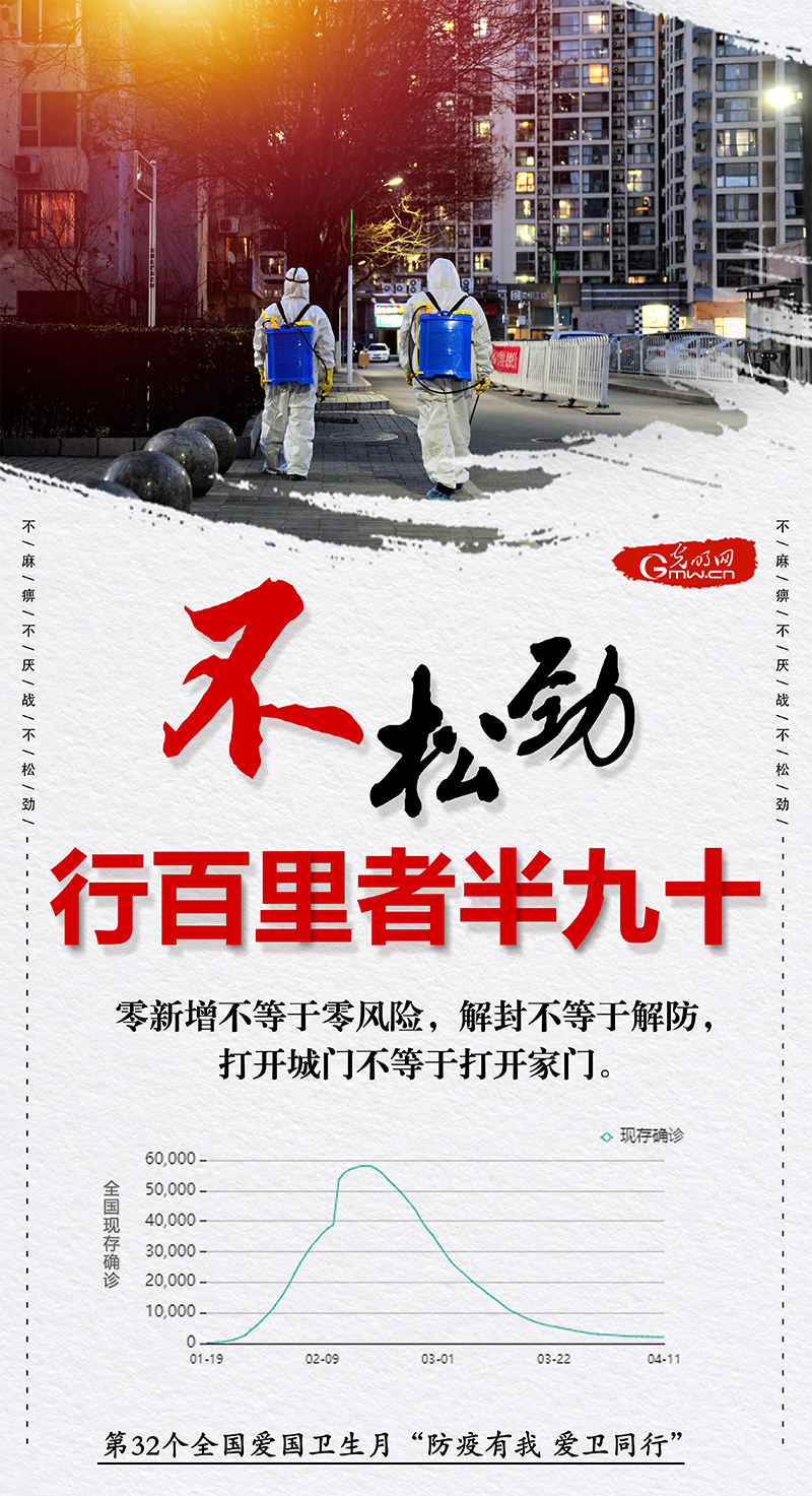 【海報】愛國衛生月:不麻痹、不厭戰、不松勁