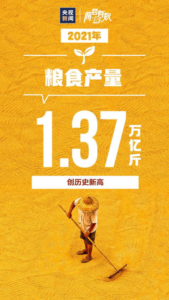 2021Ї(gu)ɿ(j)Σ(li)