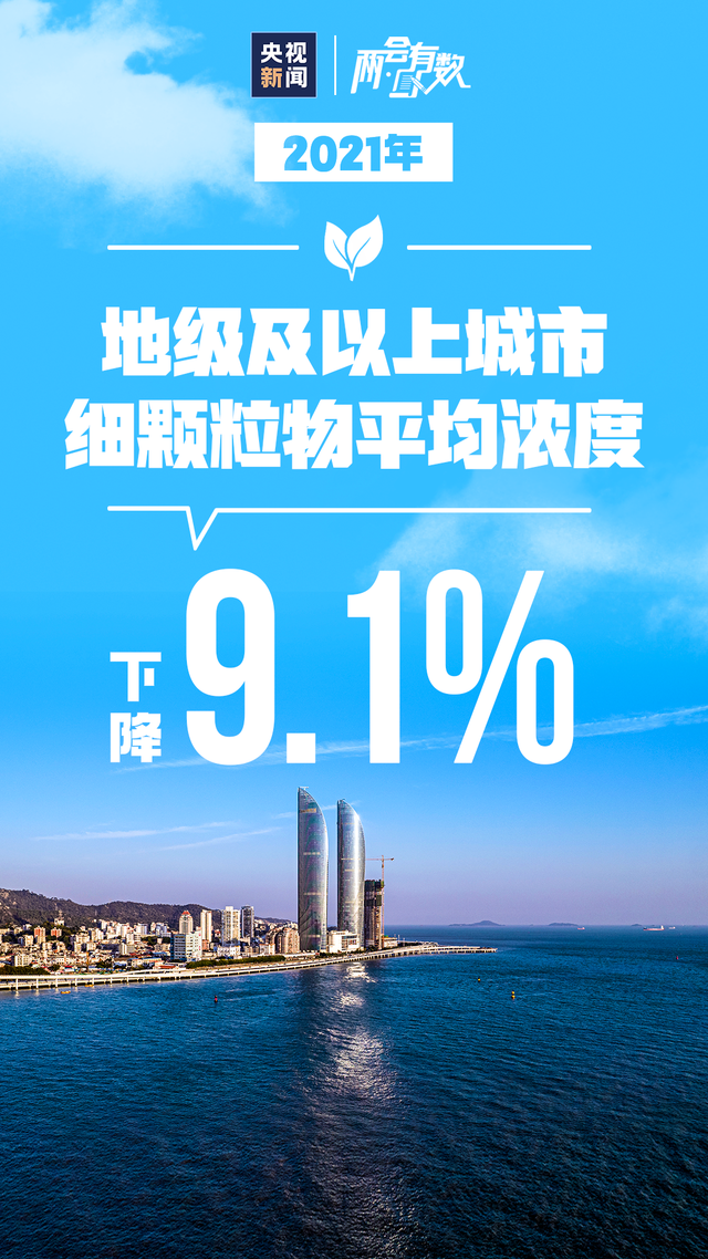 2021Ї(gu)ɿ(j)Σ(li)