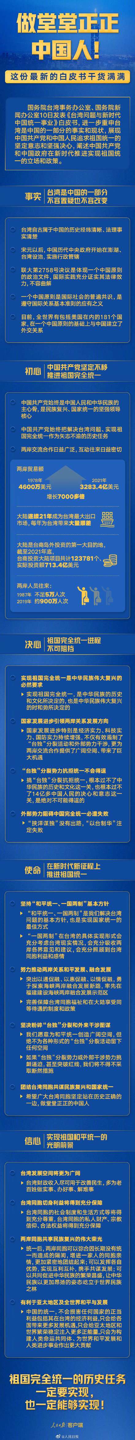 �����������Ї�(gu��)��